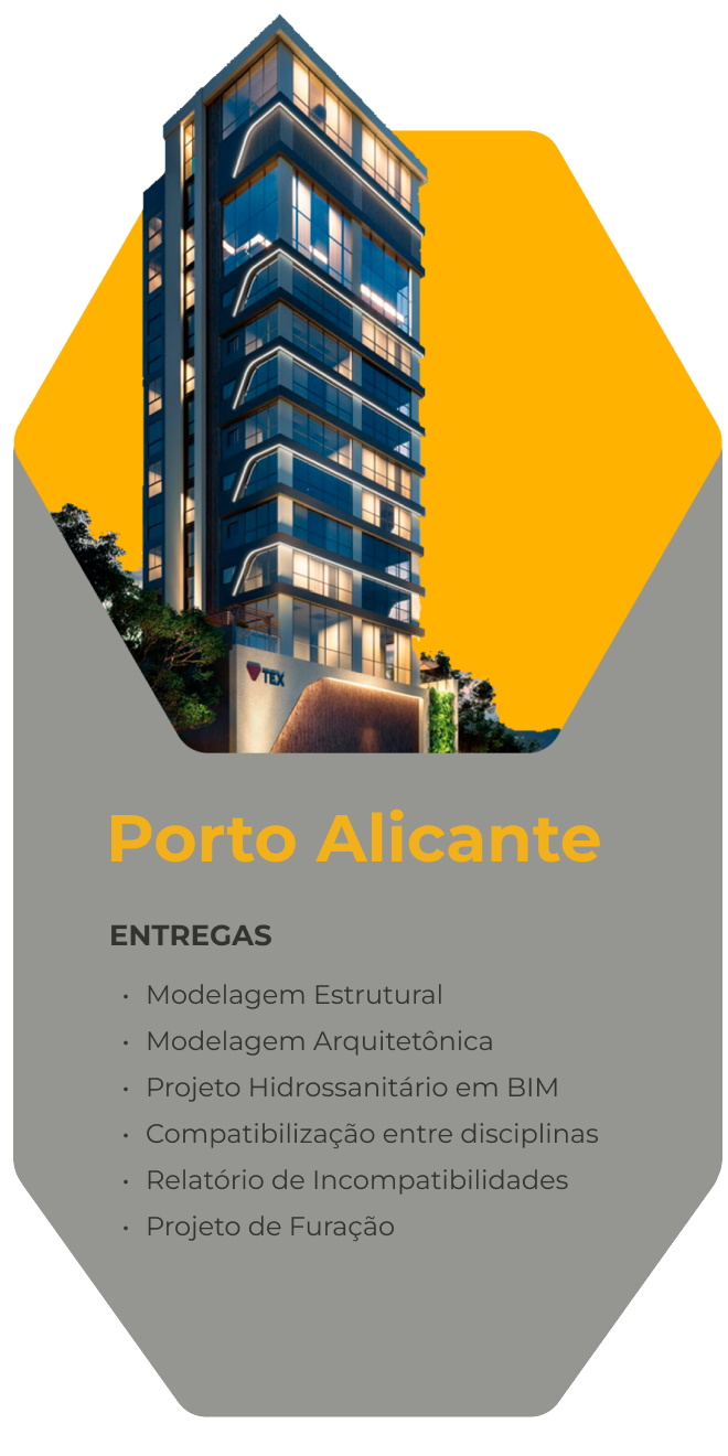 Porto alicante, Entregas: Modelagem Estrutural Modelagem Arquitetônica Projeto Hidrossanitário em BIM Compatibilização entre disciplinas Relatório de Incompatibilidades Projeto de Furação