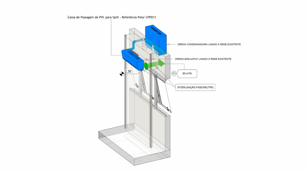 Projeto de Climatização (HVAC)